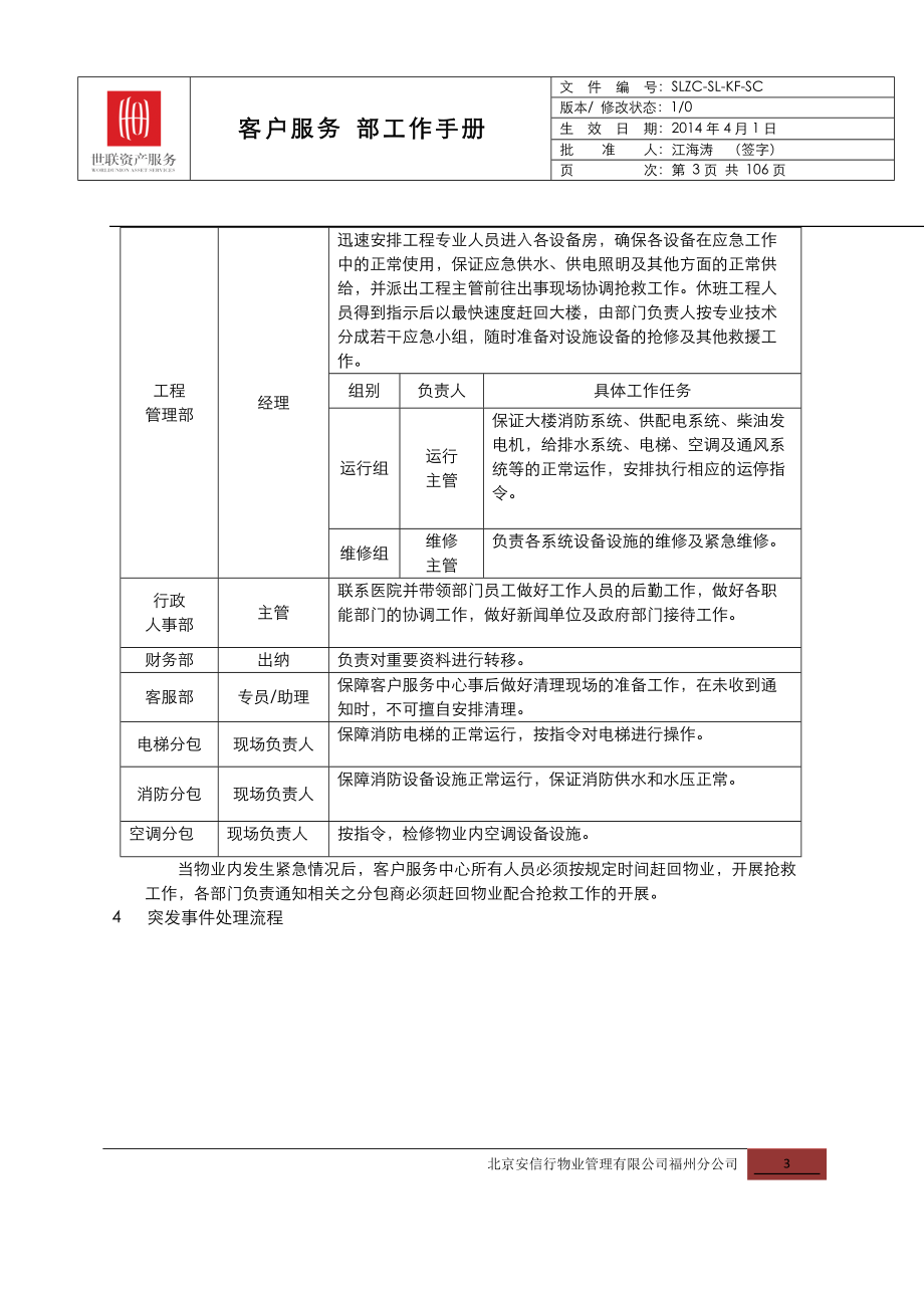 写字楼应急预案.docx_第3页