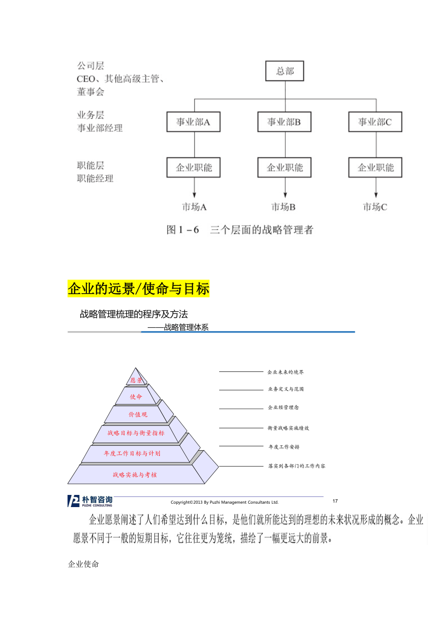 企业的战略管理教材.docx_第2页