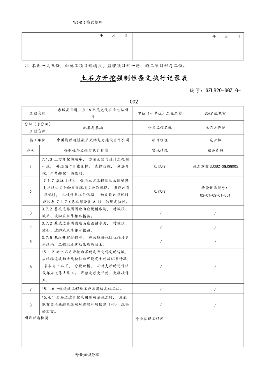 [变电站土建]强制性条文执行记录文本表(DOC111页).doc_第2页