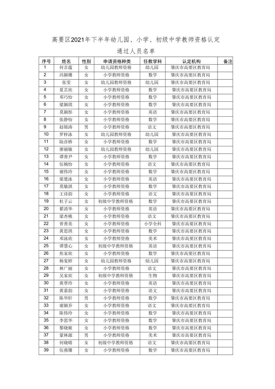 高要区2021年下半年幼儿园、小学、初级中学教师资格认定.docx_第1页