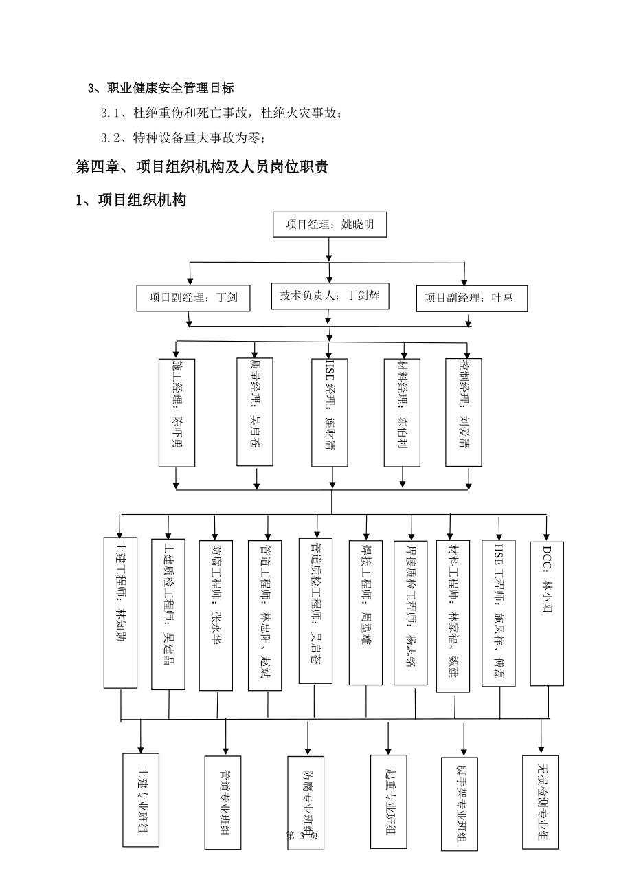 2施工组织设计(58).docx_第3页