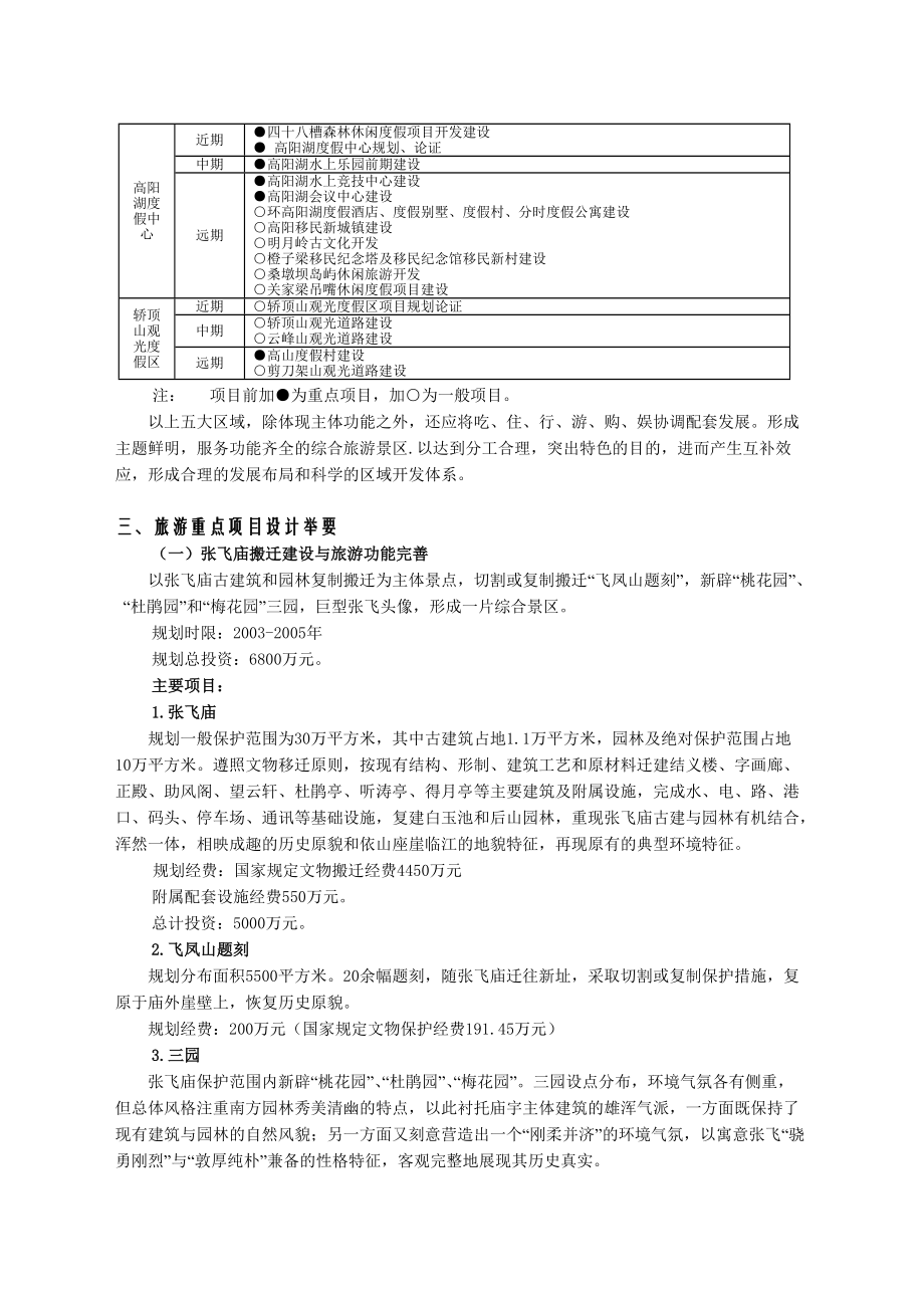 功能分区与重点项目.docx_第3页