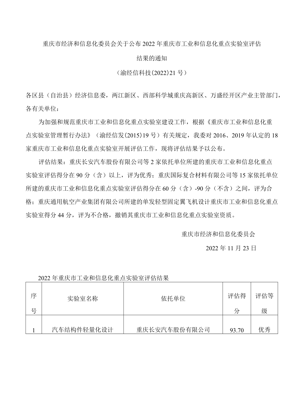 重庆市经济和信息化委员会关于公布2022年重庆市工业和信息化重点实验室评估结果的通知.docx_第1页