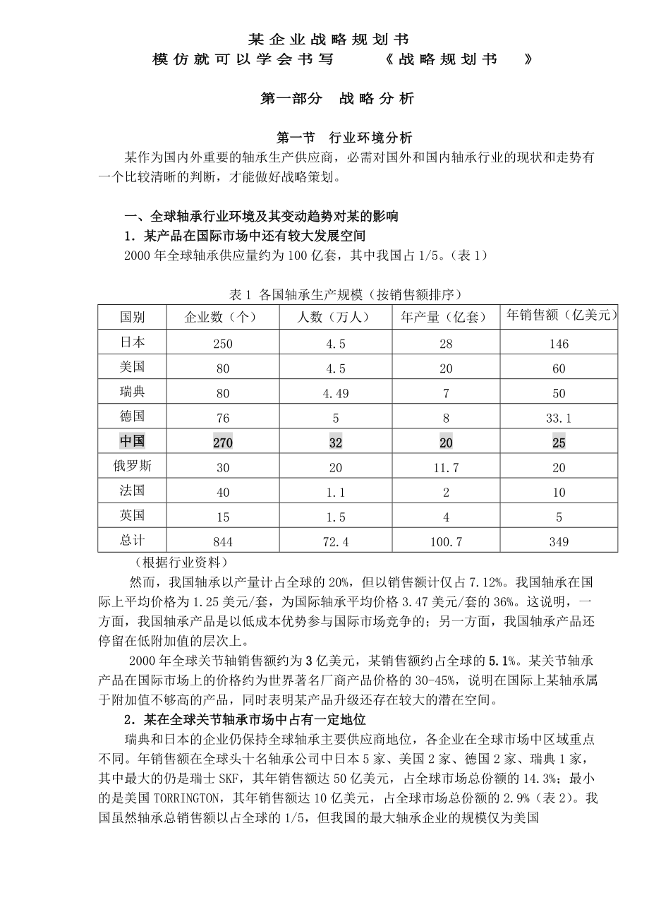 某企业战略规划书(DOC 24)模仿就可以学会书写战略规划书.docx_第1页