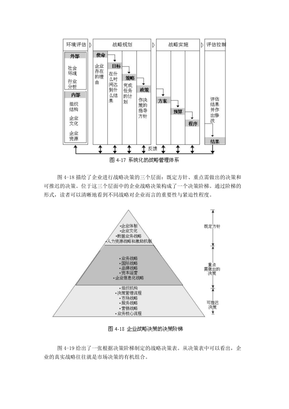 新华信战略咨询工具.docx_第2页