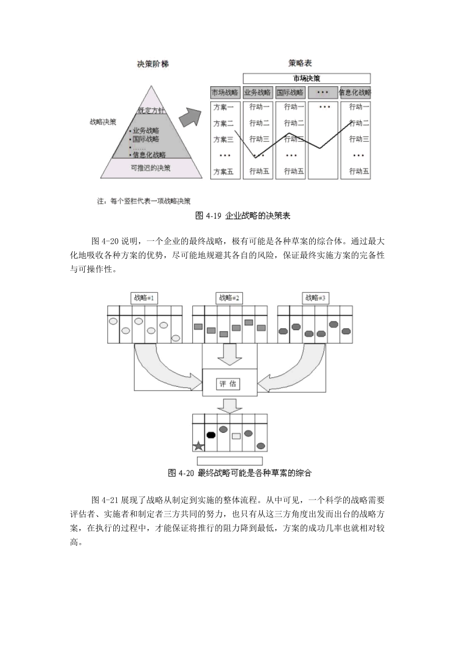 新华信战略咨询工具.docx_第3页