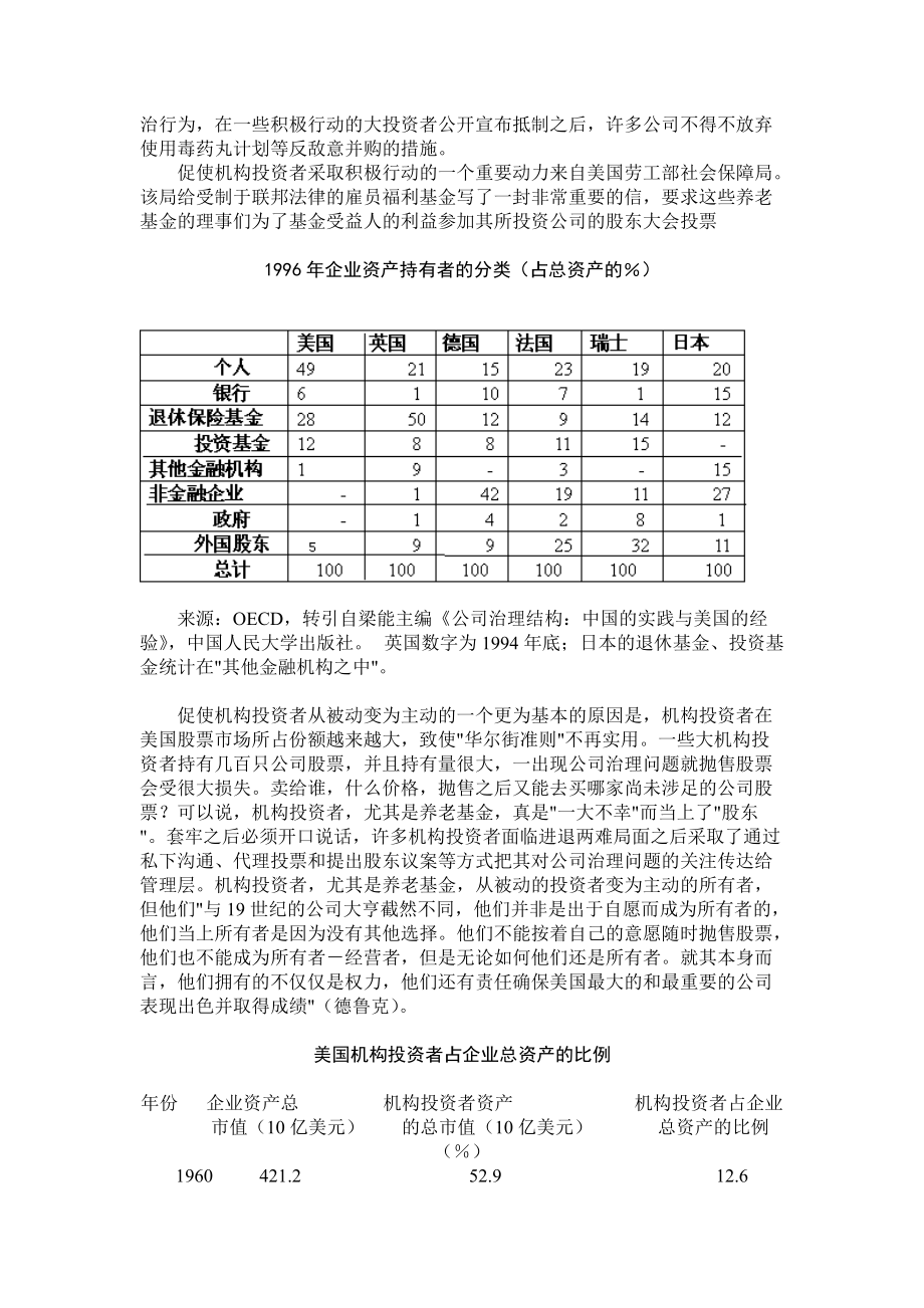 公司治理导向的投资战略分析.docx_第2页