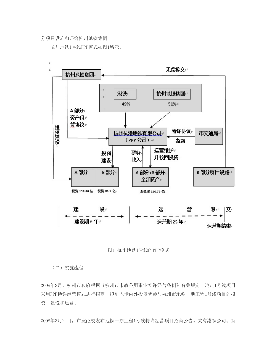 建设项目PPP模式实务案例.docx_第3页