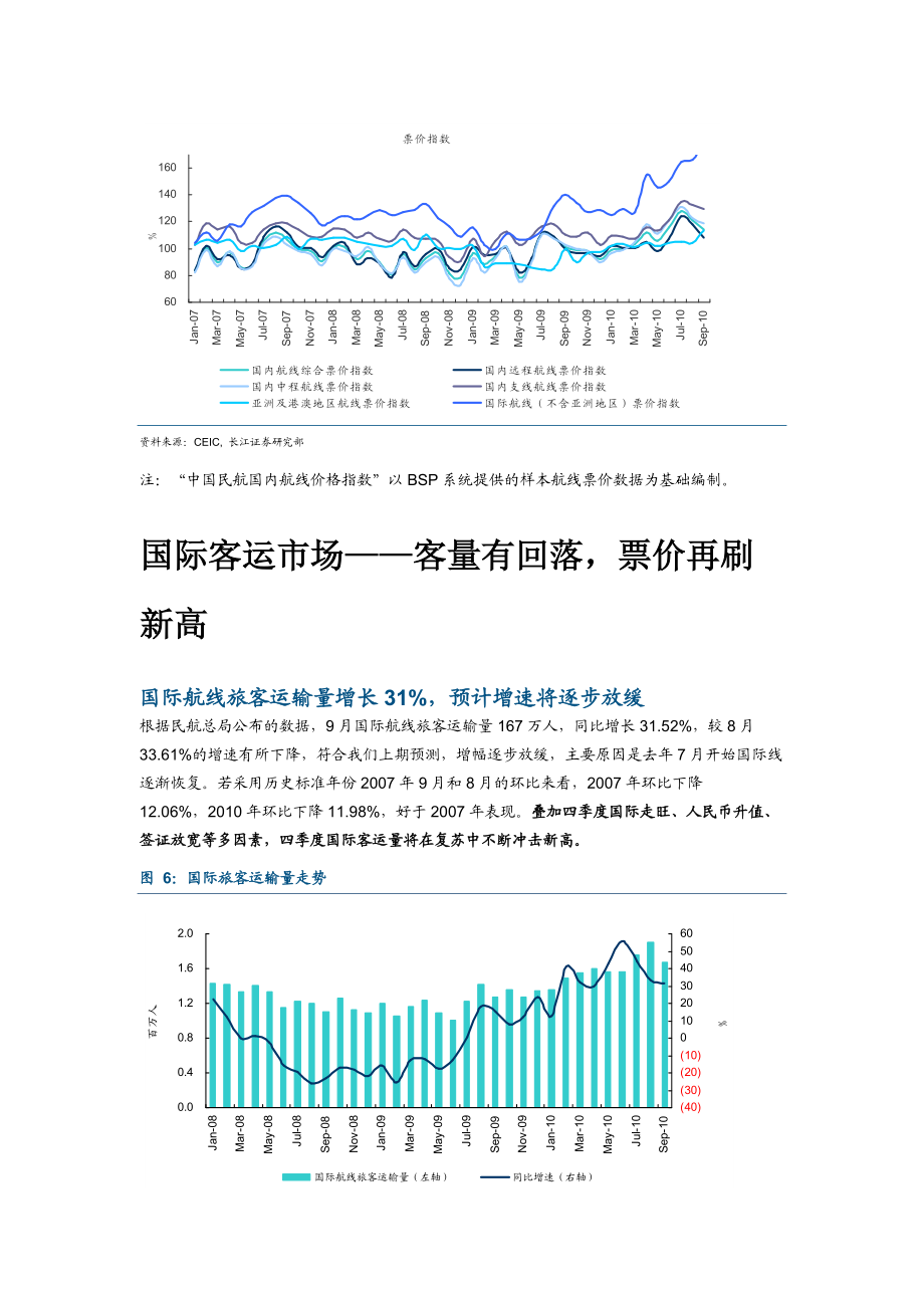 航空运营分析综合资料.docx_第3页