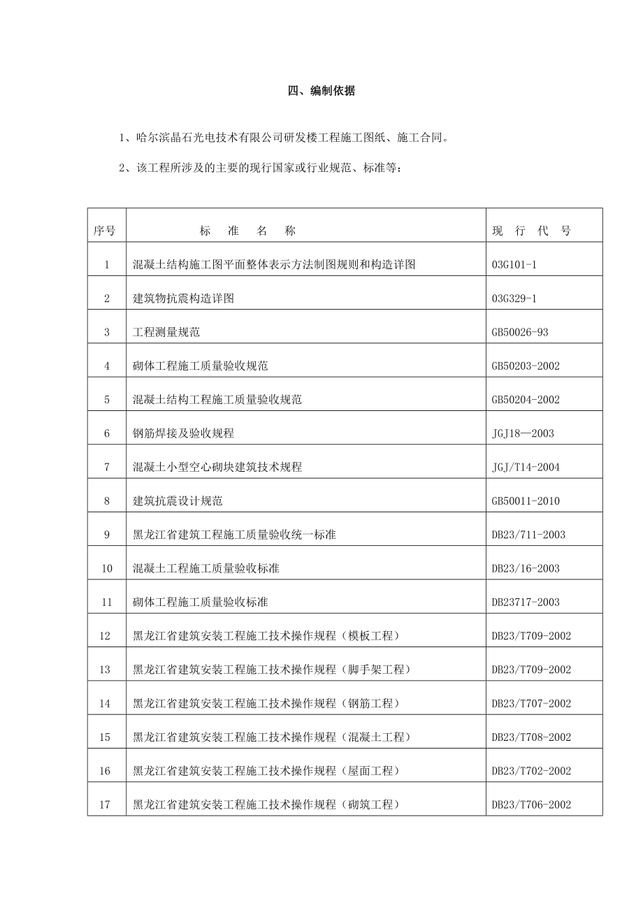 研发楼施组完结.docx_第2页