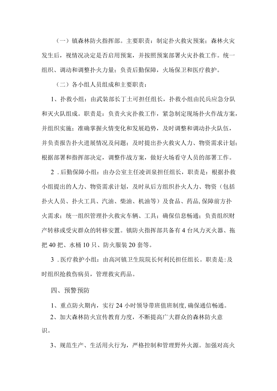 高河镇森林防火应急预案.docx_第2页