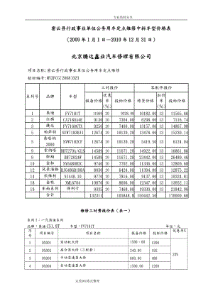 汽修厂投标文件(DOC86页).doc