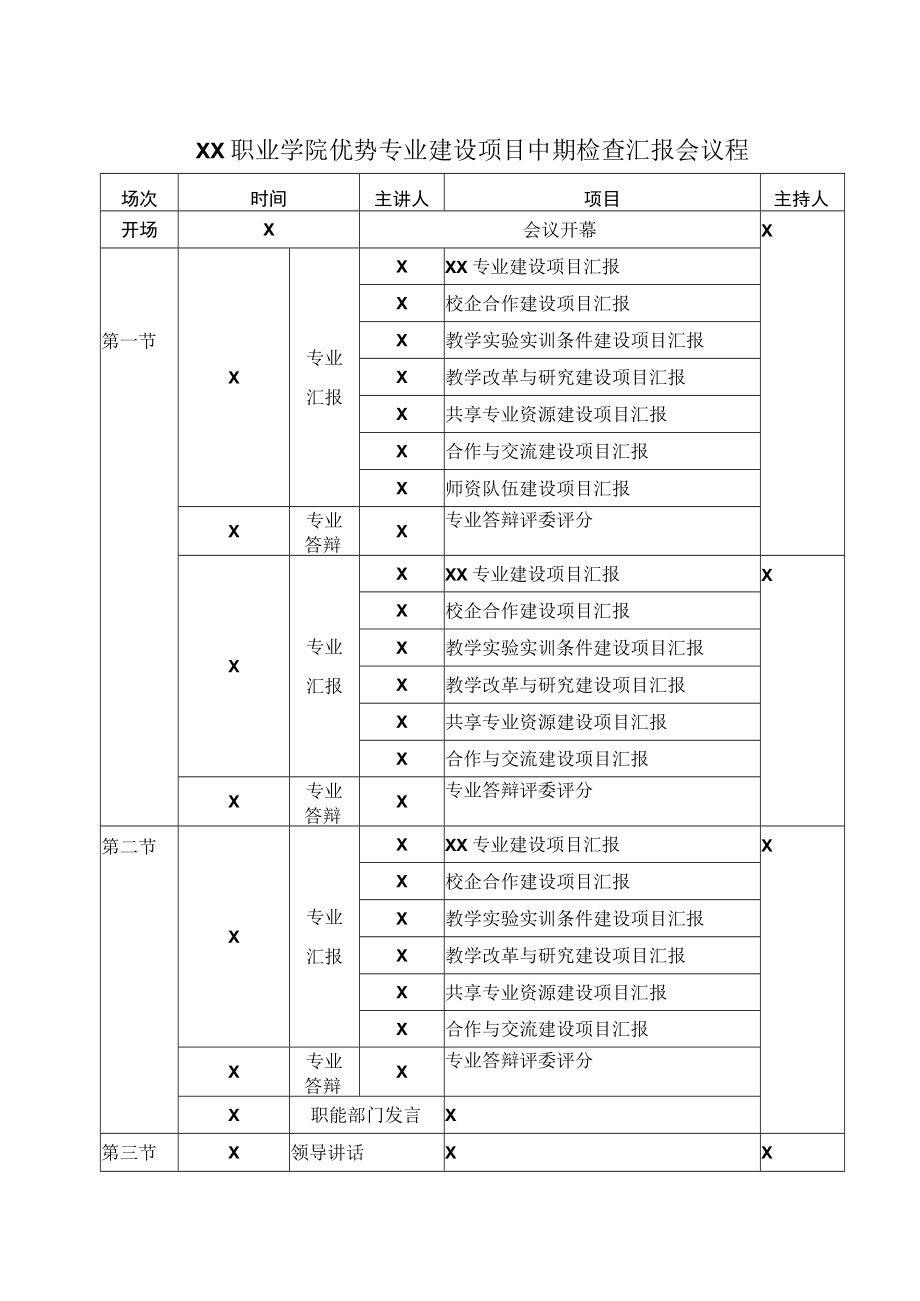 XX职业学院优势专业建设项目中期检查汇报会议程.docx_第1页