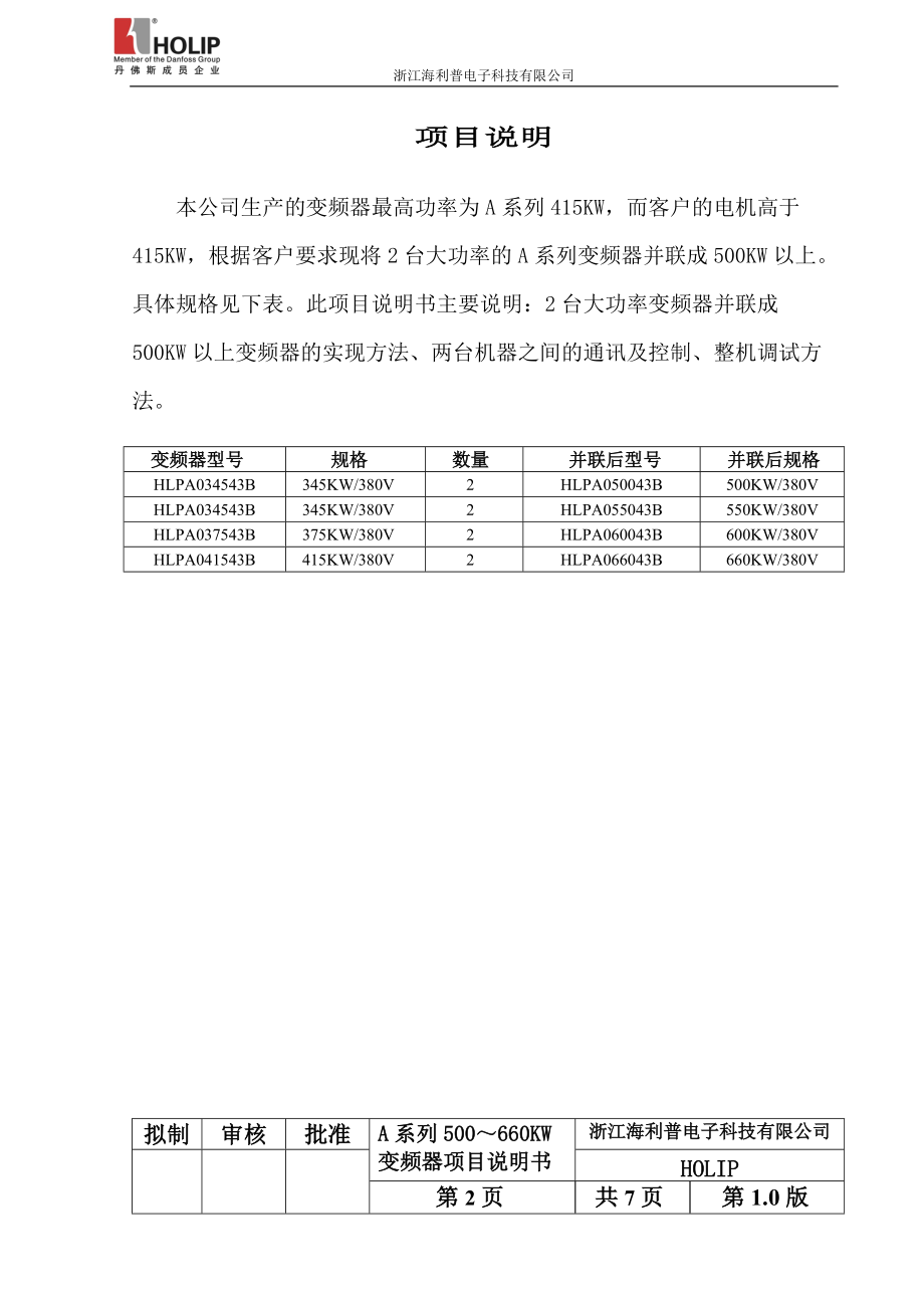 海利普变频器A系列500～660KW变频器项目说明书.docx_第2页