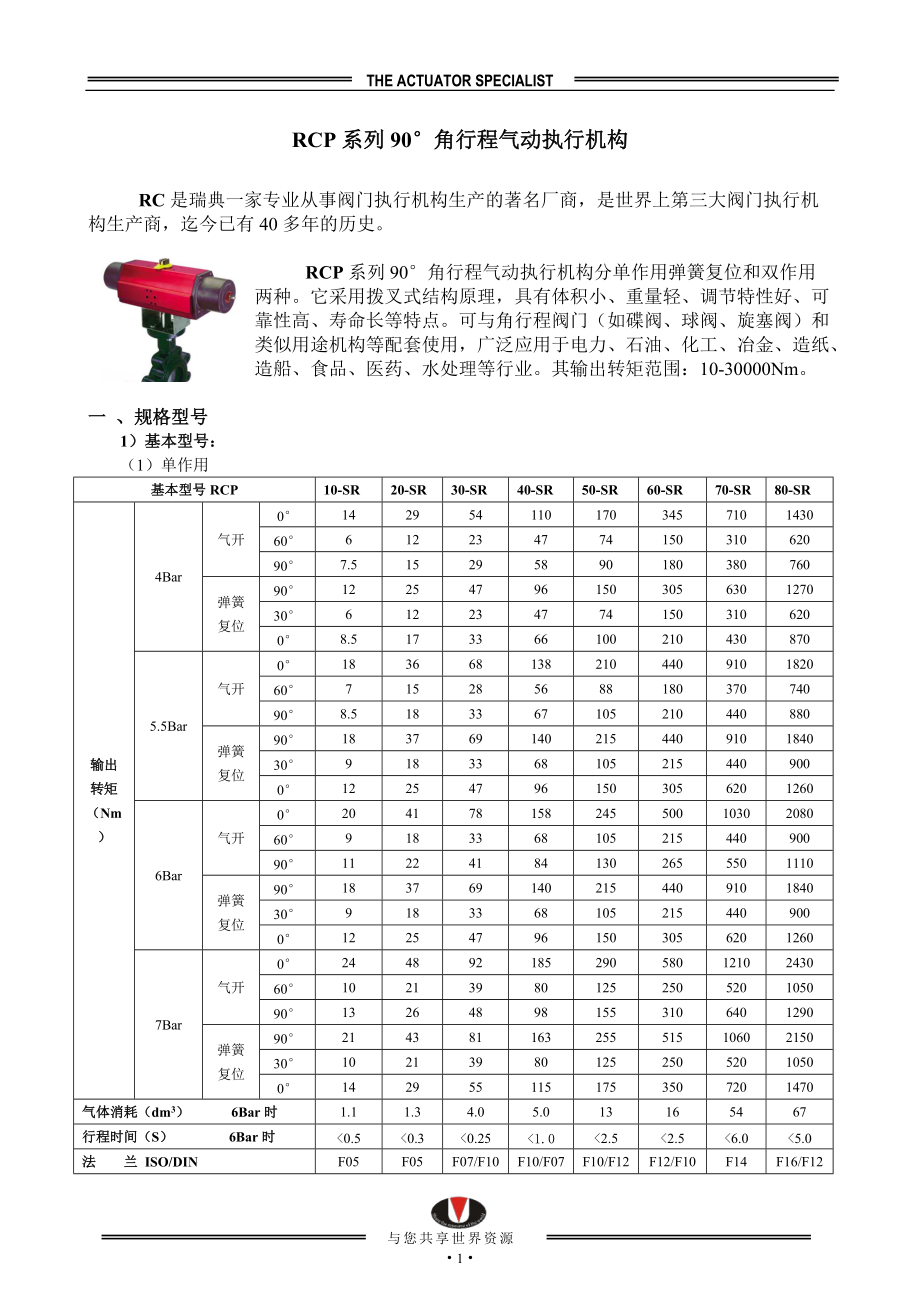 RCP系列90角行程气动执行机构.docx_第1页