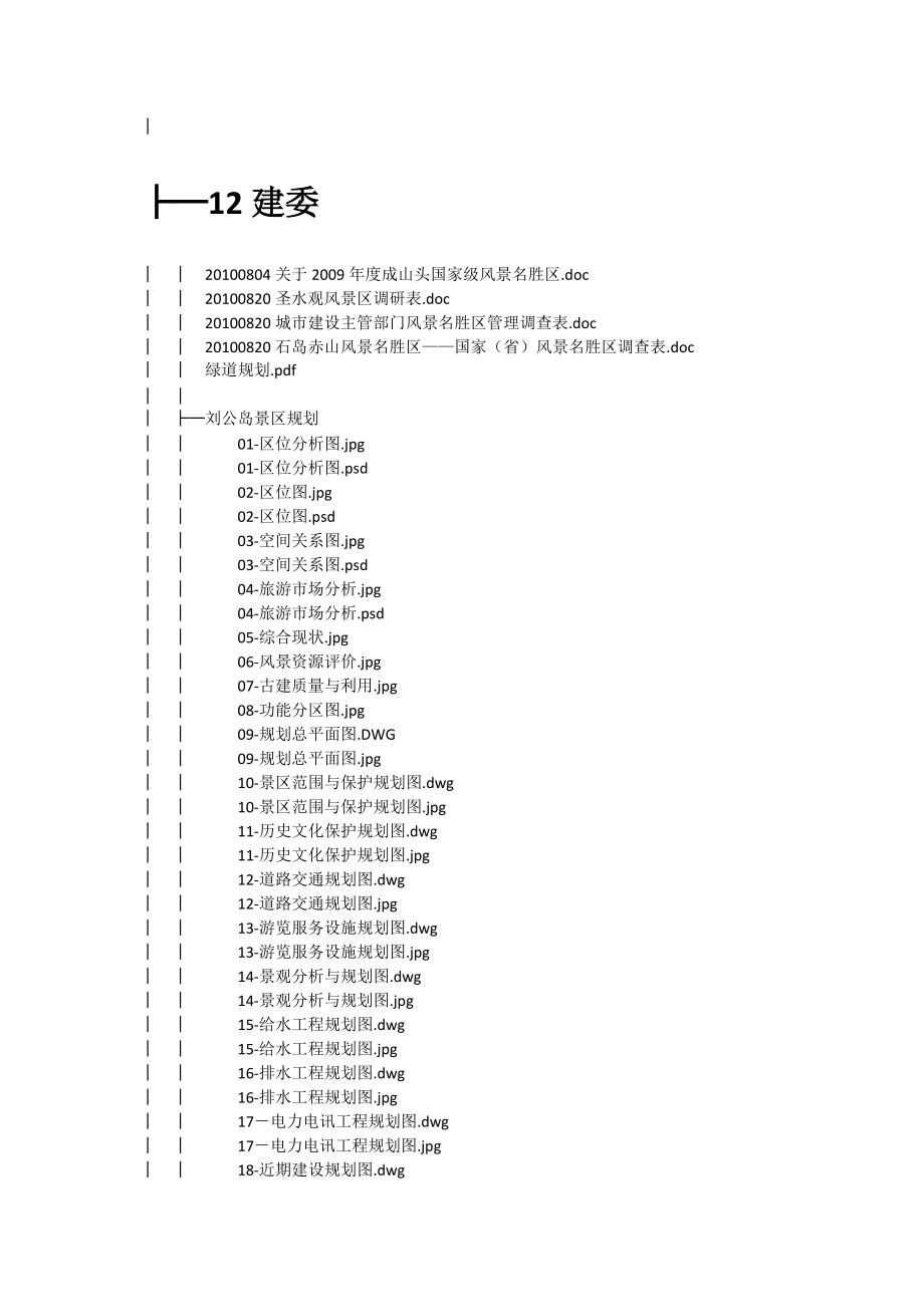 威海市战略规划收资目录清单.docx_第3页