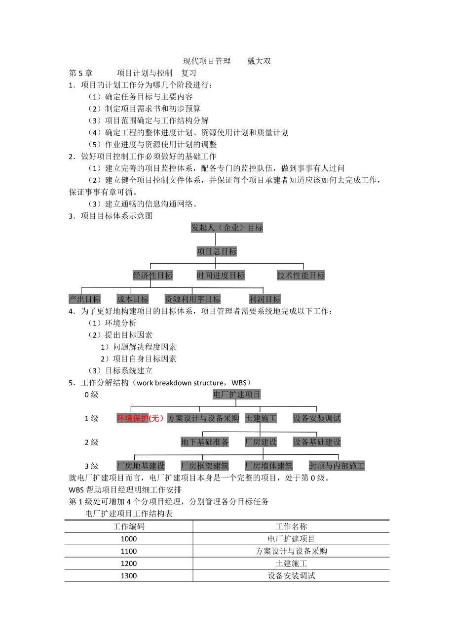 现代项目管理戴大双第5章.docx_第1页