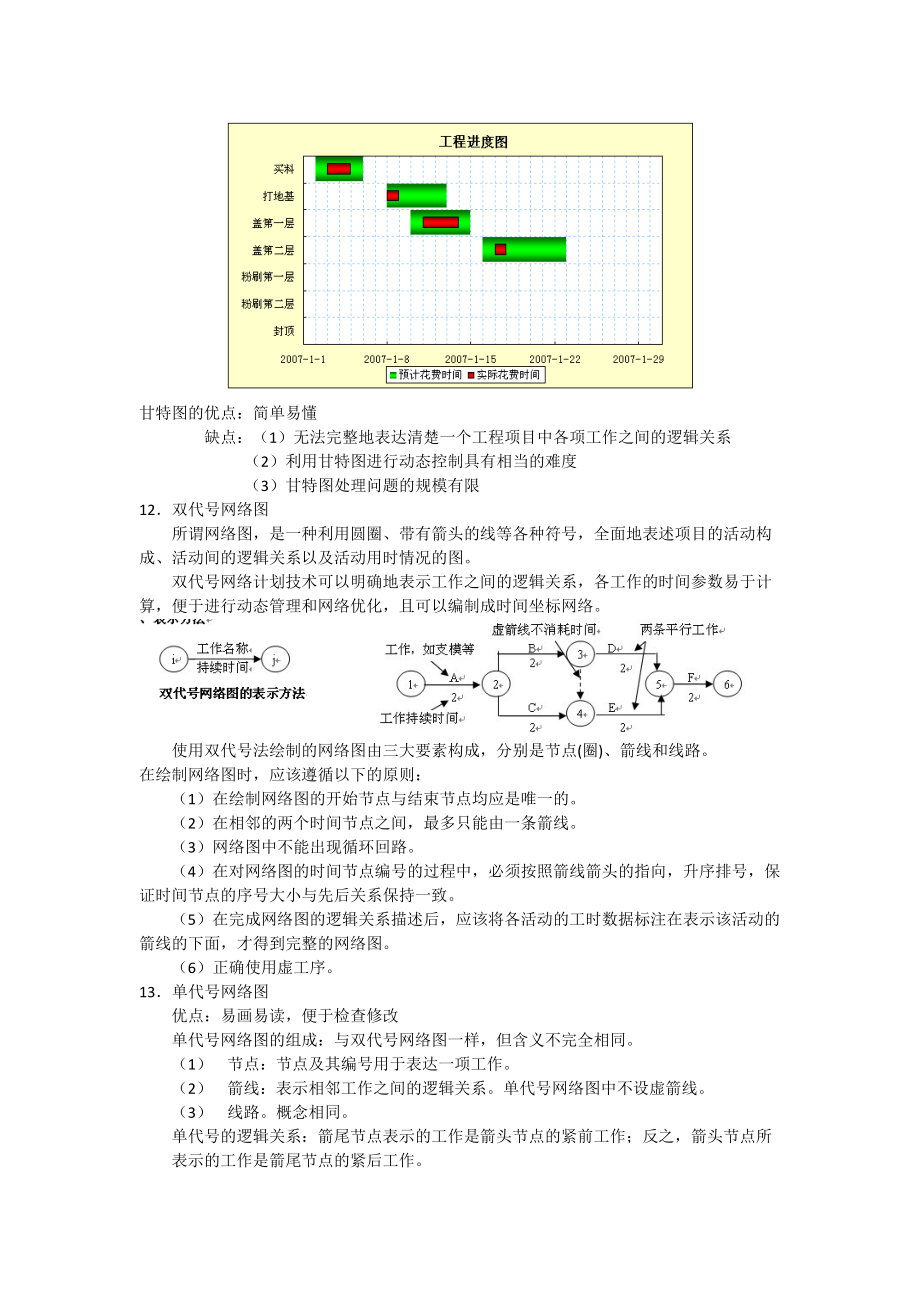 现代项目管理戴大双第5章.docx_第3页