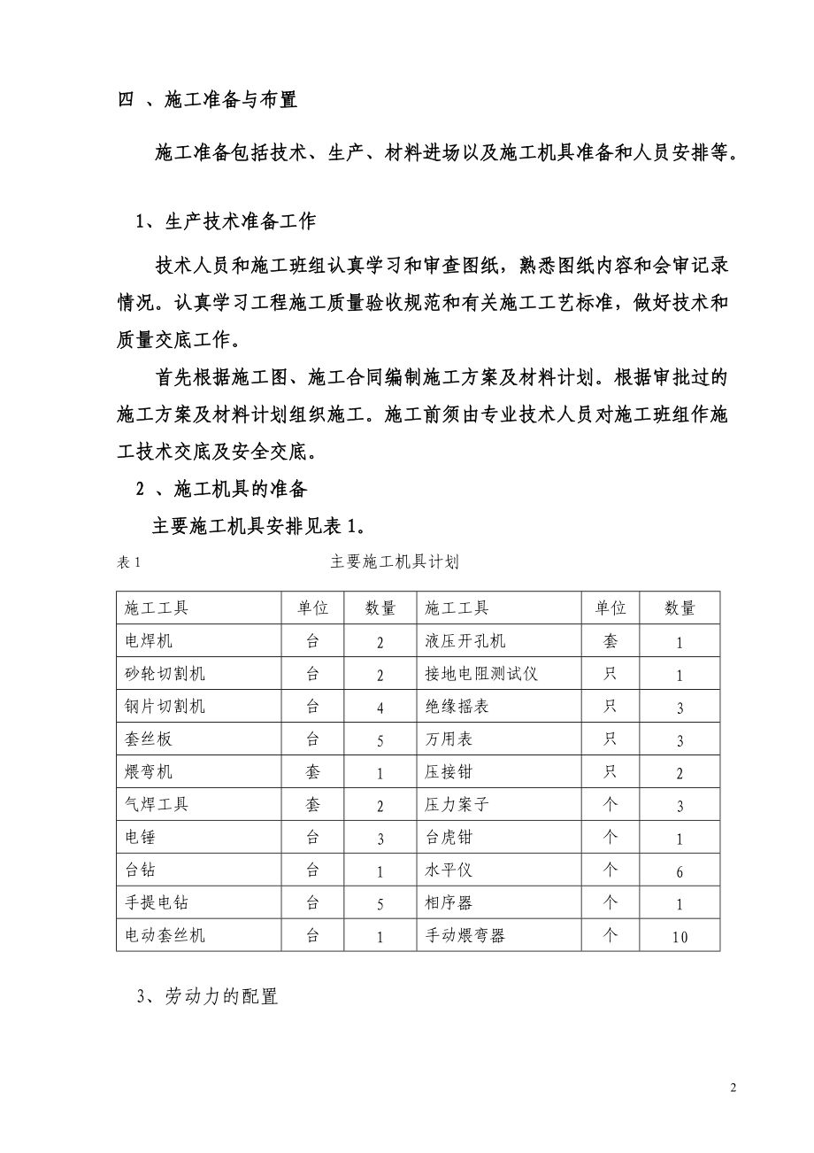 电气施工组织设计-某小区二标段招、投标电气工程施工组织设计方案(DOC49页).doc_第2页