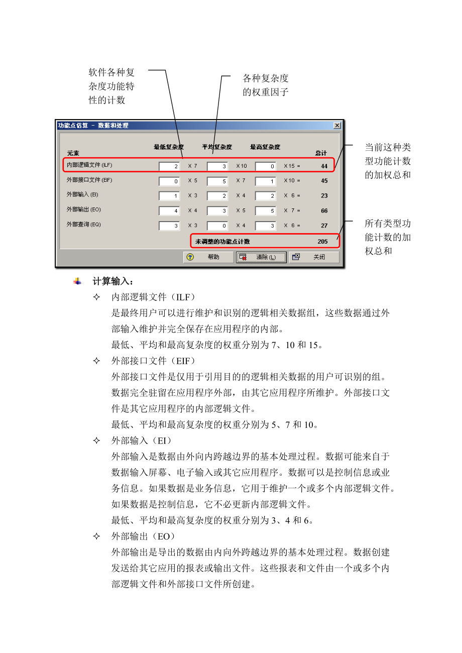 Primavera软件系统中的功能点方法和软件项目规模成本估算.docx_第3页