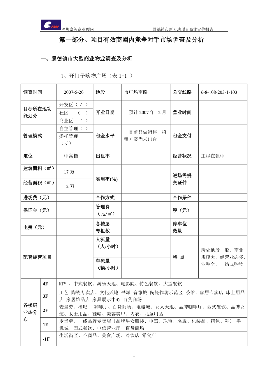 景德镇新天地商业项目商业定位报告-84DOC-XXXX年.docx_第3页