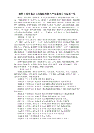 板块百科全书之七大战略性新兴产业.docx