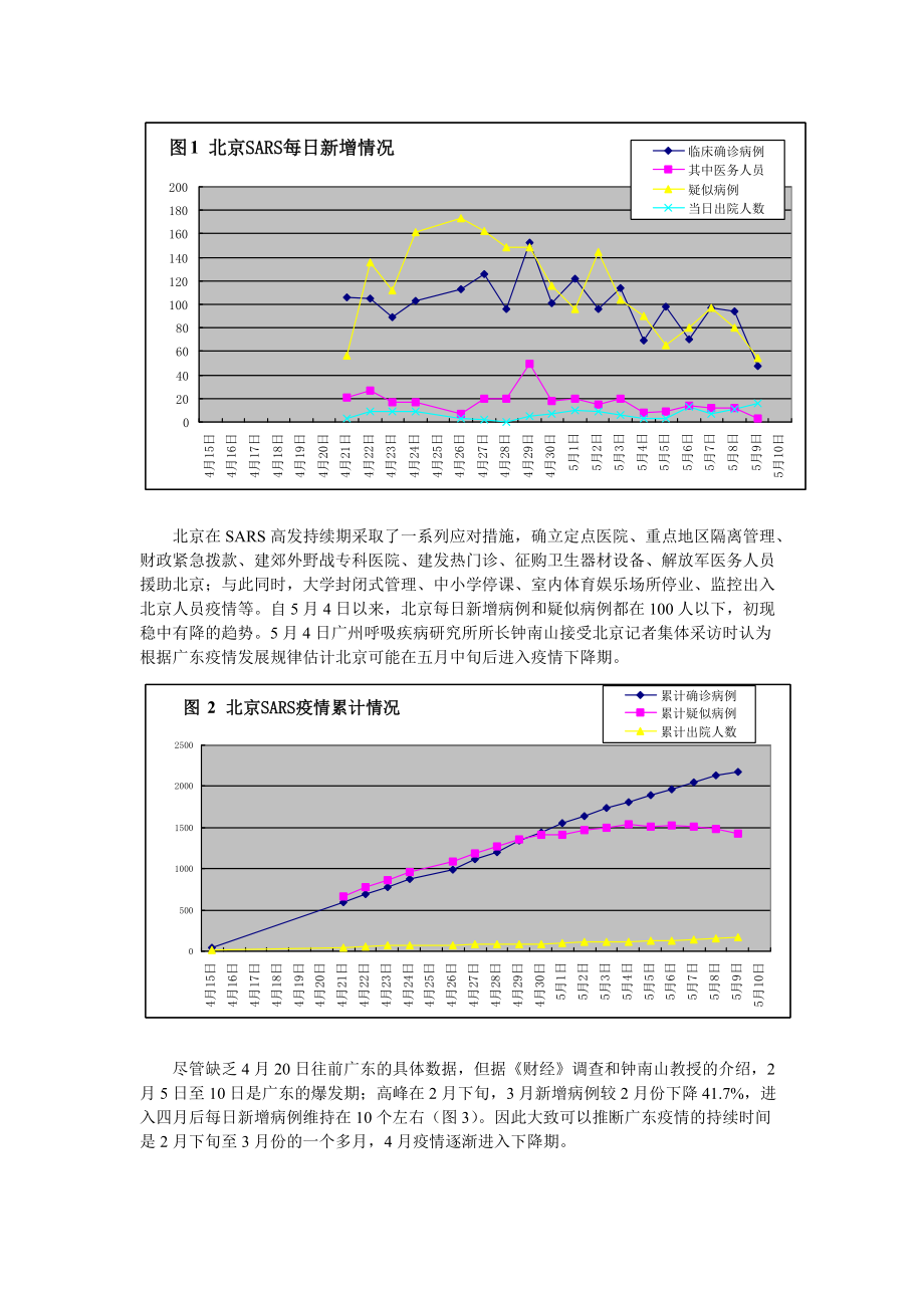 危机持续与恢复期的管理策略.docx_第3页