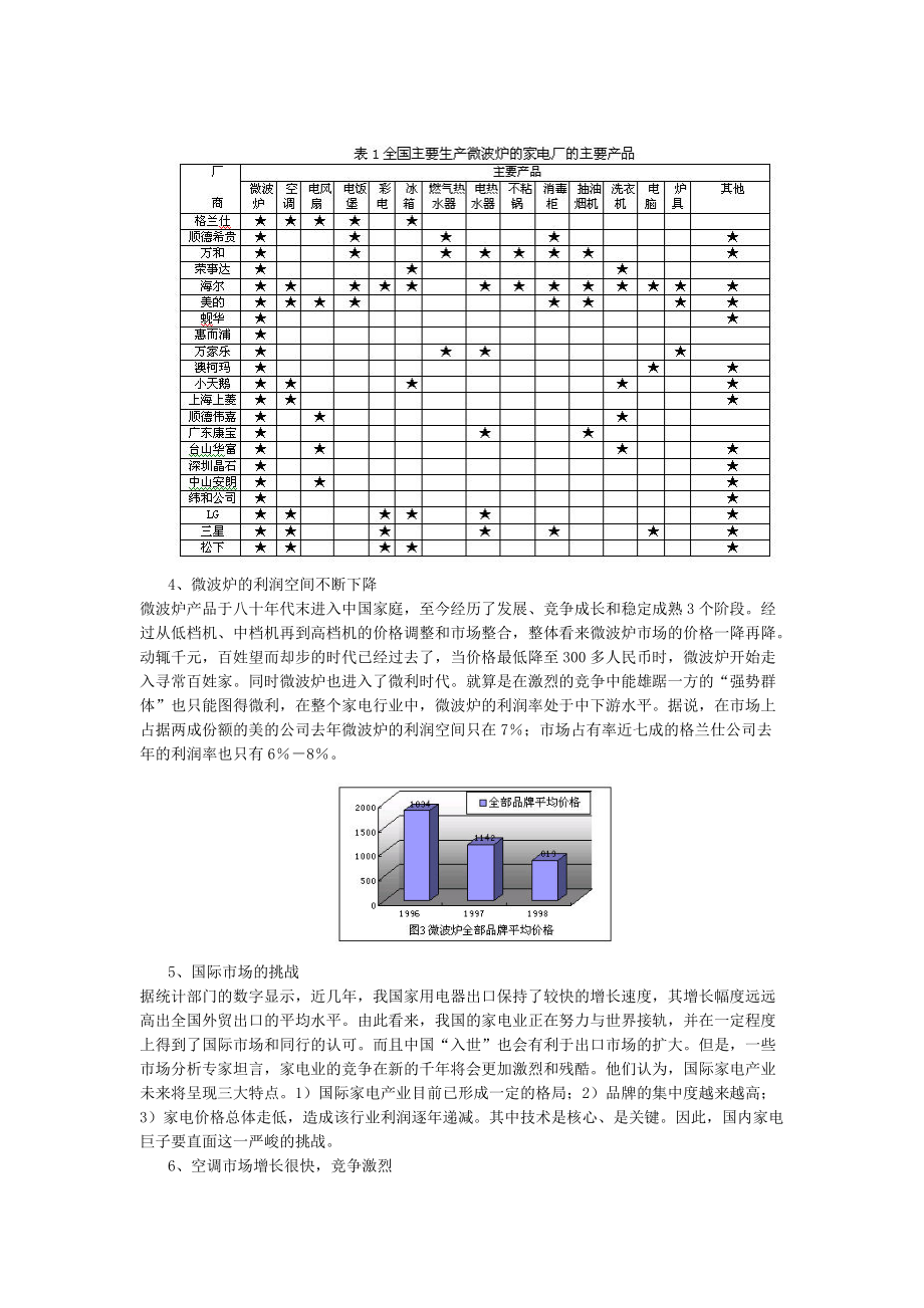 广东格兰仕集团的战略管理案例分析.docx_第3页