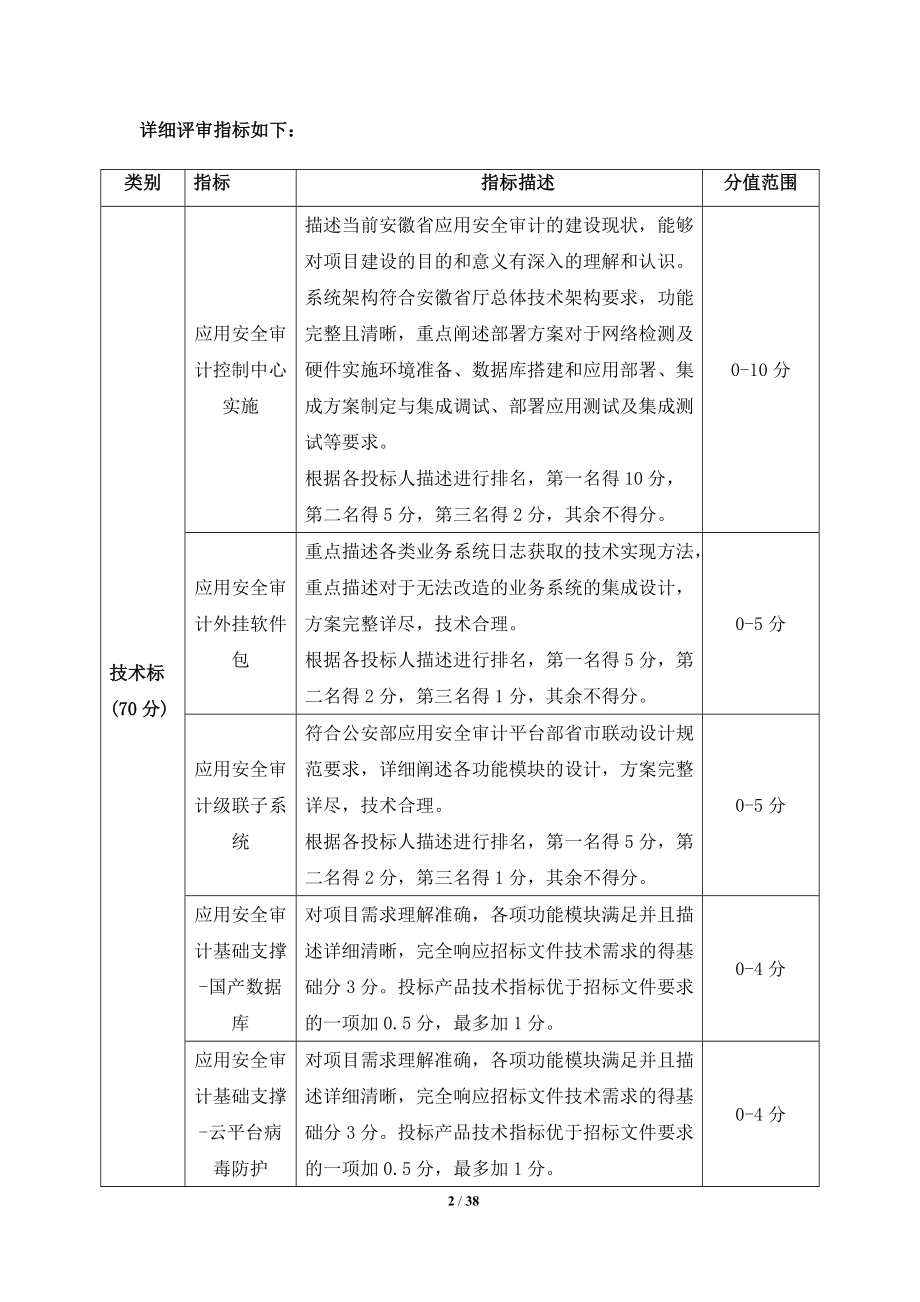 应用系统安全防护项目需求书.docx_第2页