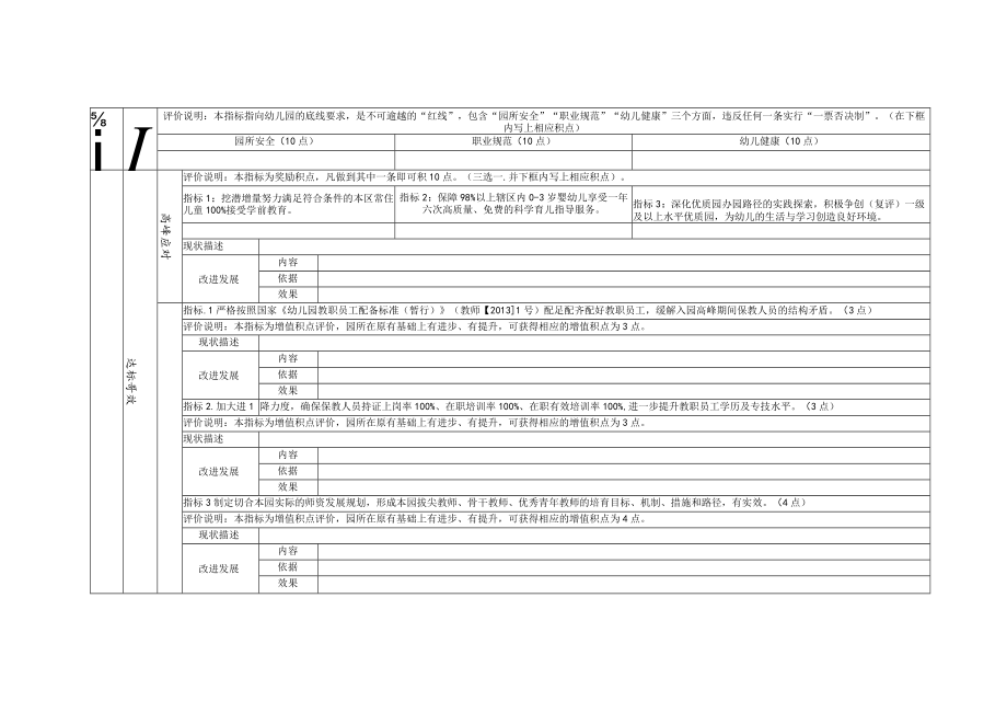 静安区学前教育“活力开端”积点制保教质量监控与管理体系评价表.docx_第3页