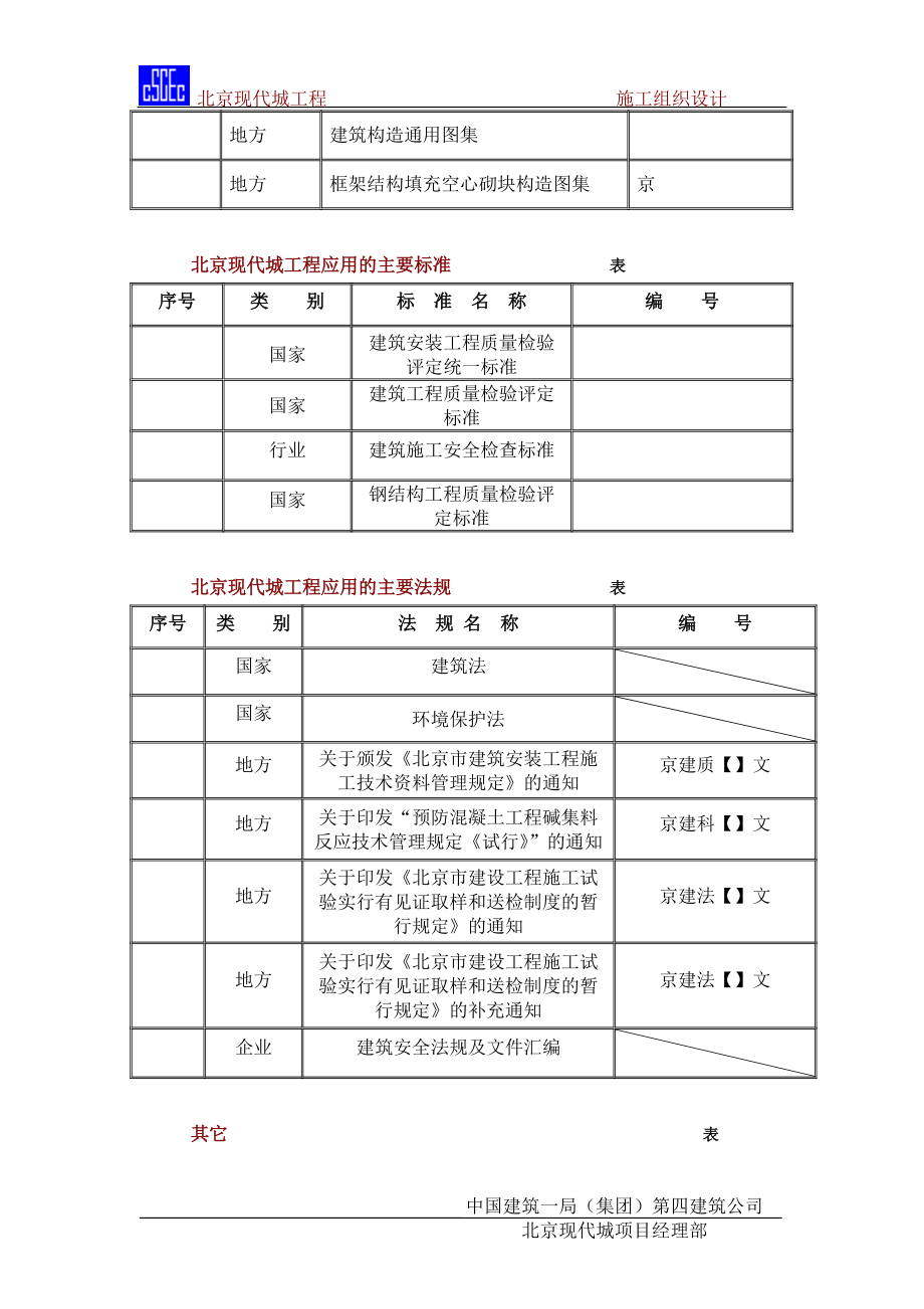 北京SOHO现代城施工组织设计方案.docx_第3页