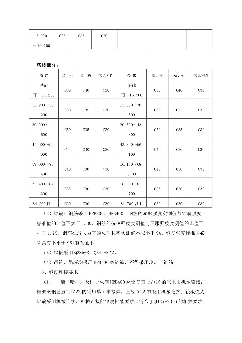 施工组织设计技术交底(终板)(DOC38页).doc_第3页