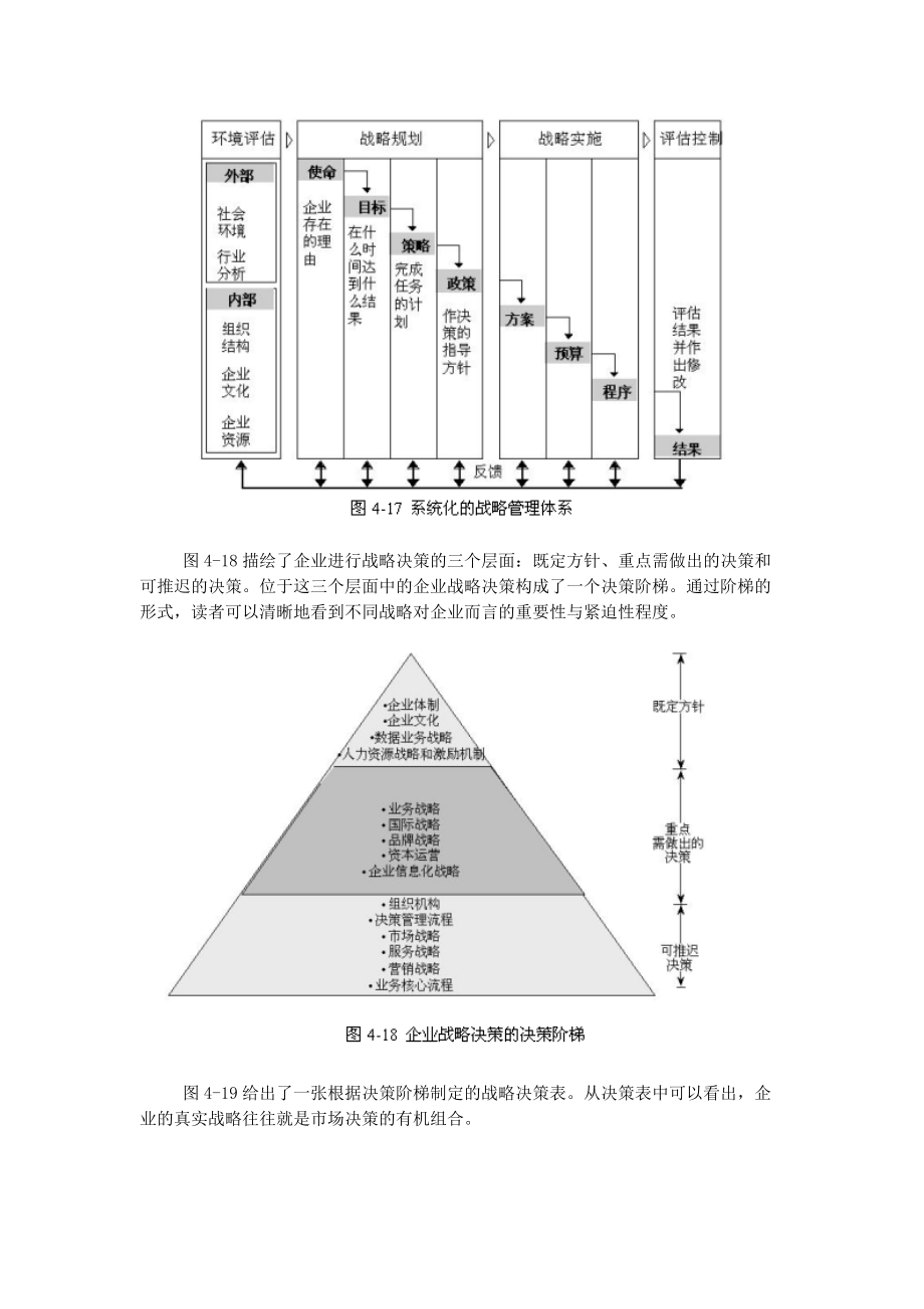 战略咨询工具模型(DOC8页).docx_第2页