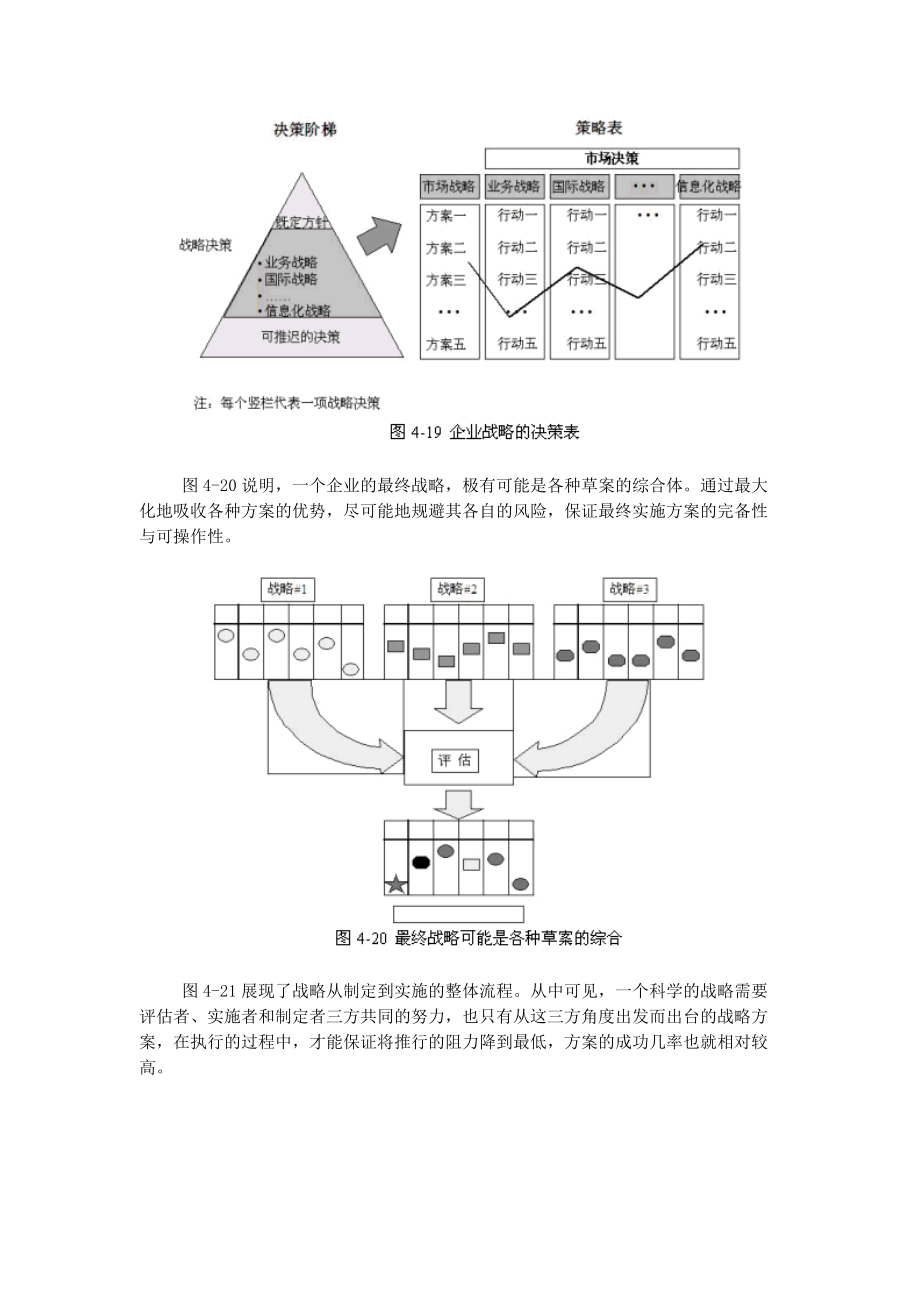 战略咨询工具模型(DOC8页).docx_第3页