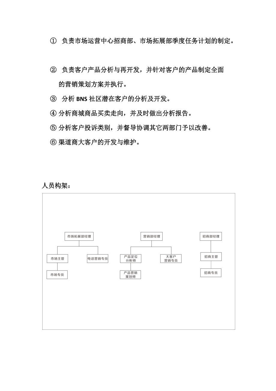 市场运营中心人员规划.docx_第3页