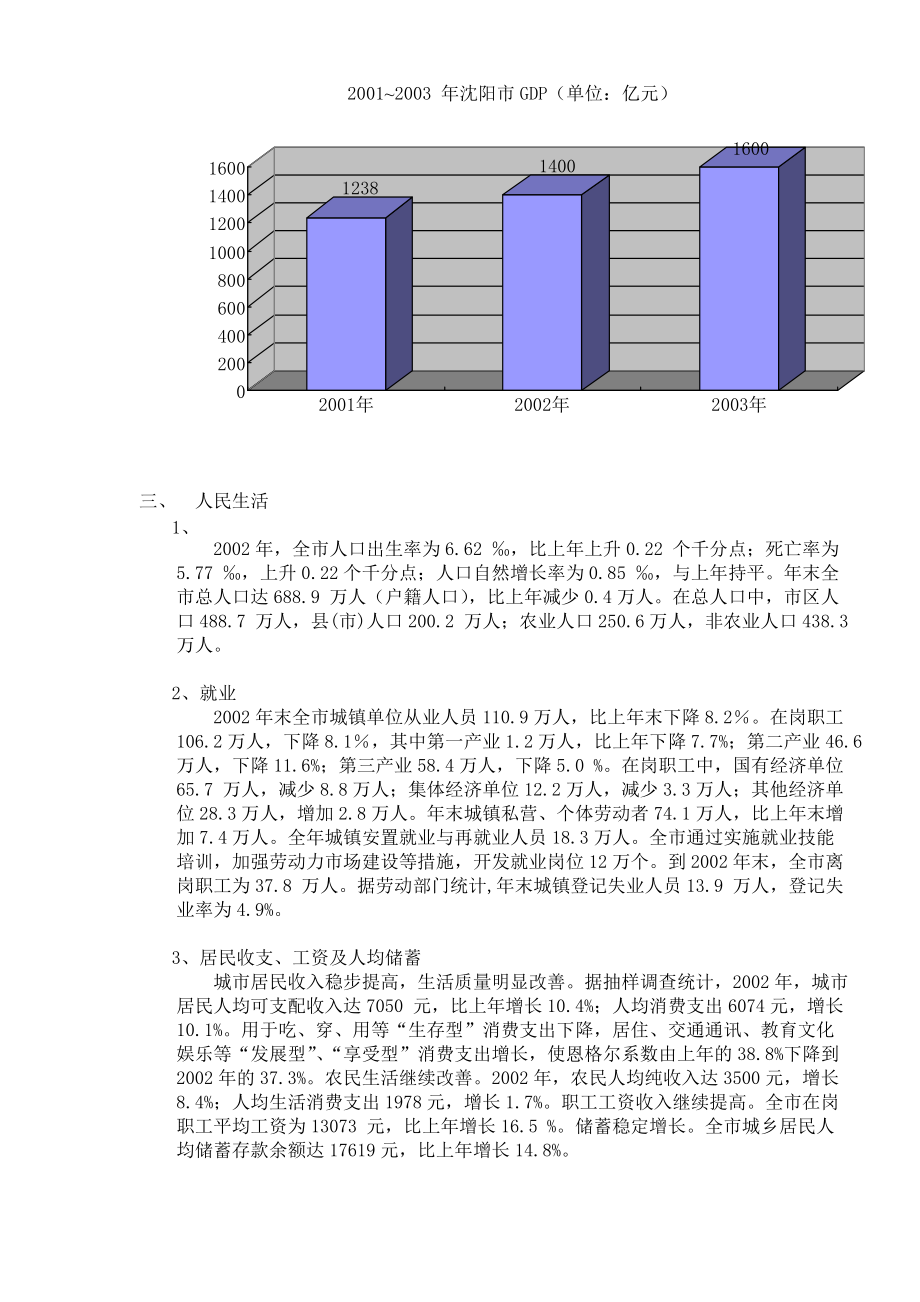 沈阳万盛综合楼项目市场报告(29)(1).docx_第3页