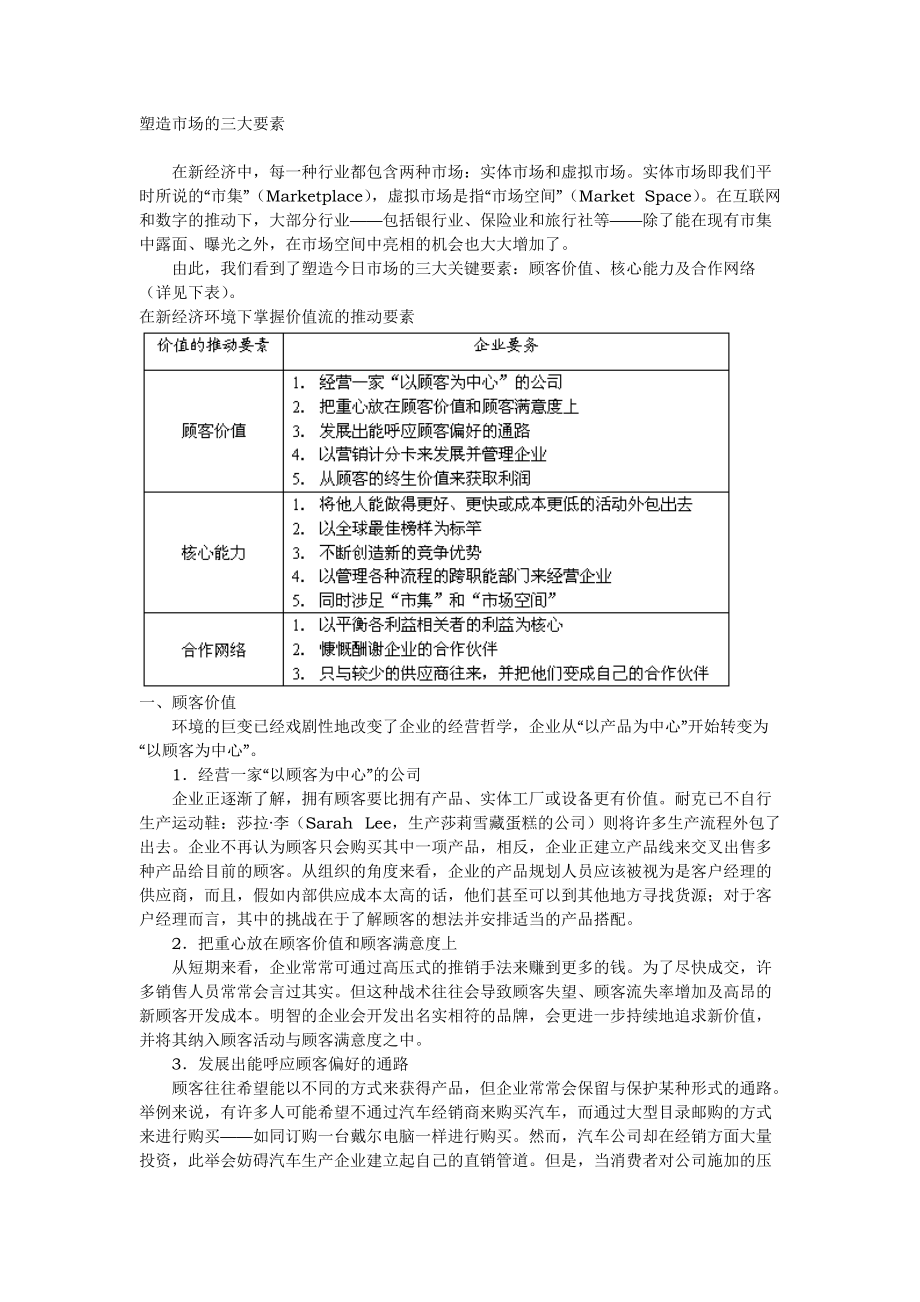 战略市场学.docx_第1页