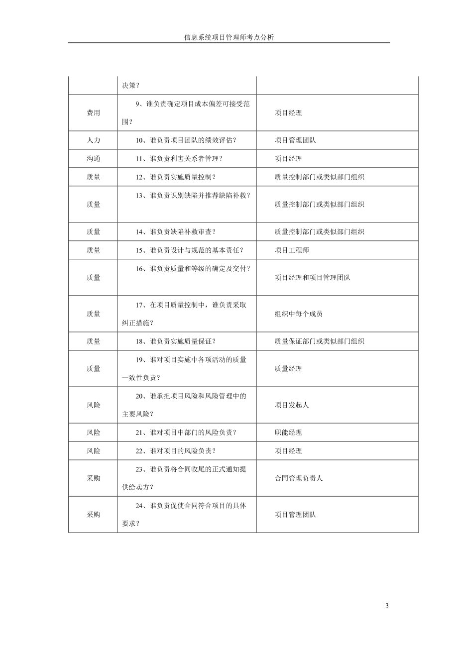 信息系统项目管理师考点分析-上.docx_第3页