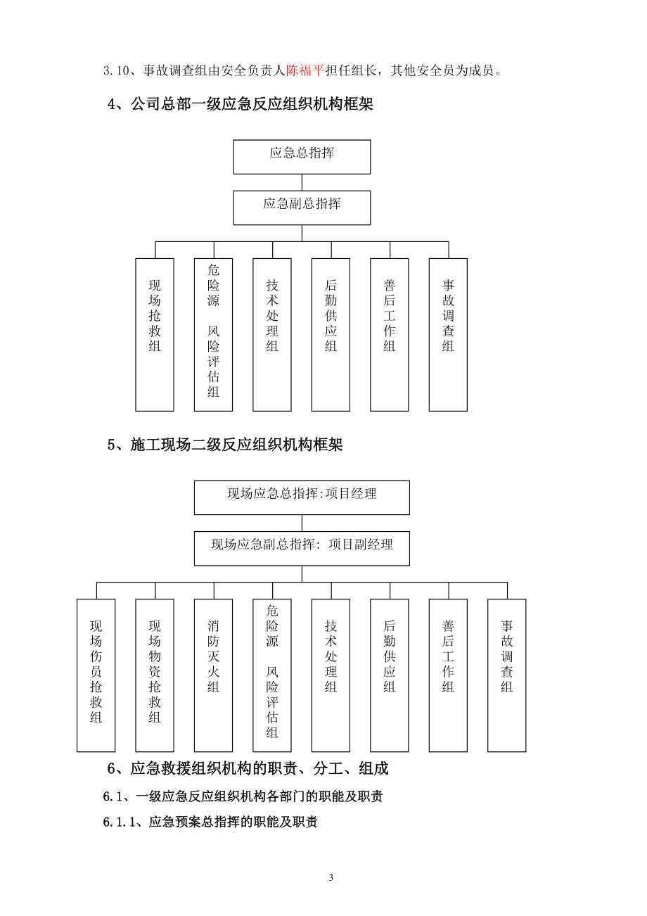 某工程建设安全应急预案.docx_第3页