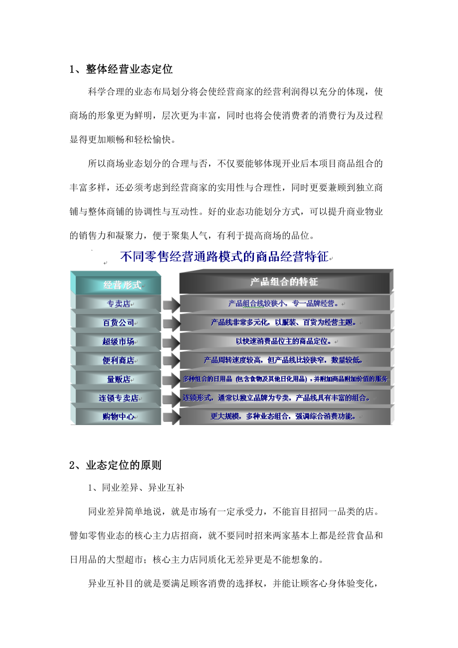 【房地产精品文档】百富购物中心营运及招商方案01.docx_第2页