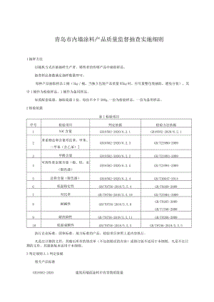 青岛市内墙涂料产品质量监督抽查实施细则.docx