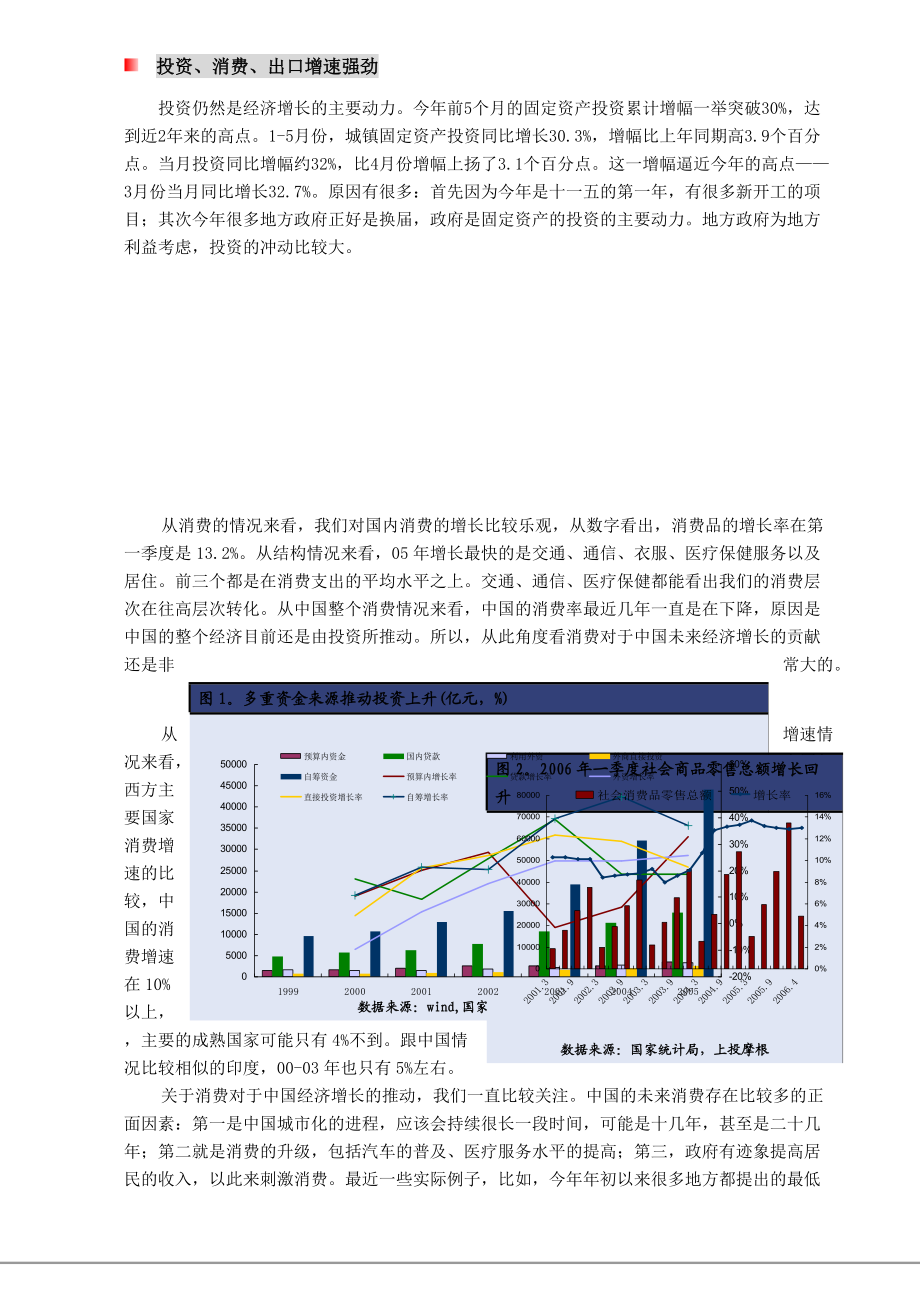 上投摩根基金投资策略报告(doc 8).docx_第2页