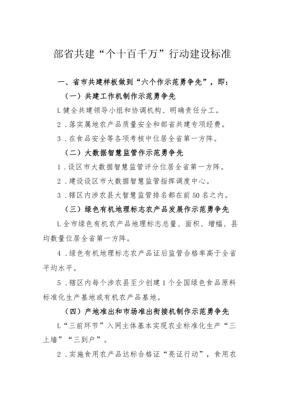 部省共建“个十百千万”行动建设标准.docx_第1页