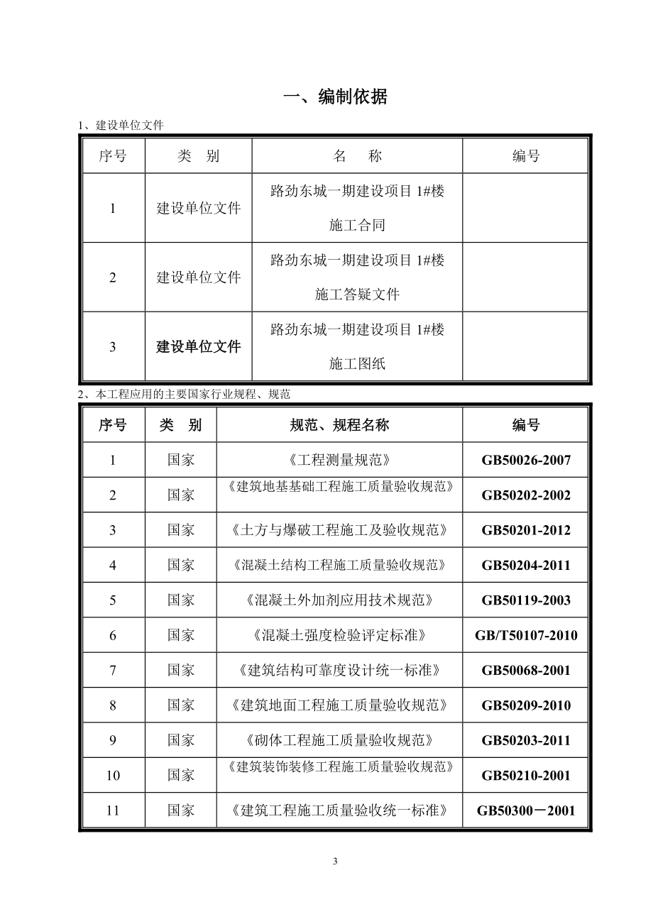 路劲东城一期建设项目1楼创优计划及质量措施.docx_第3页