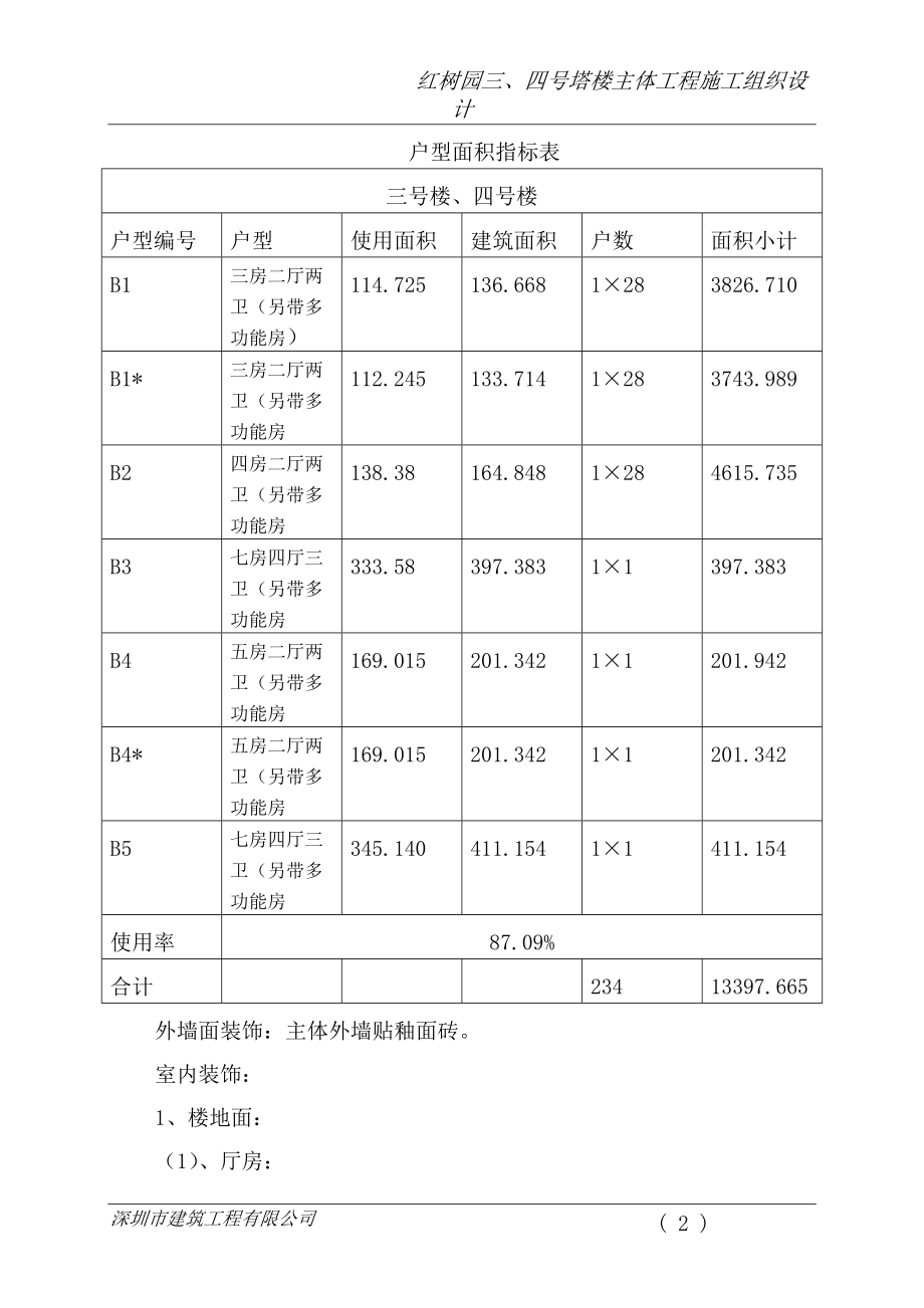 碧海红树园主体施工组织设计方案2.docx_第2页