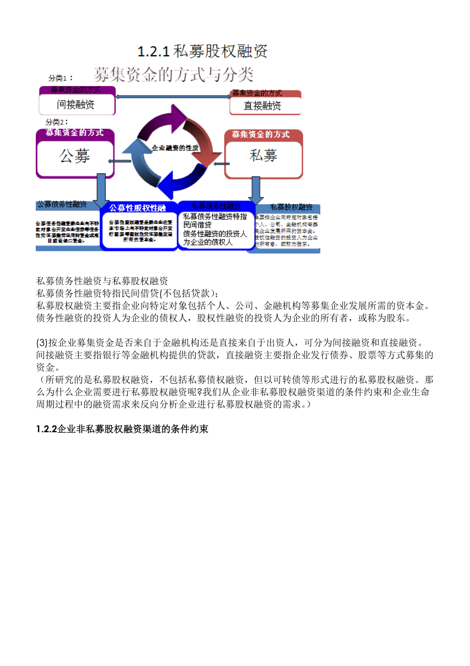 私募股权基金概念与运作1.docx_第3页