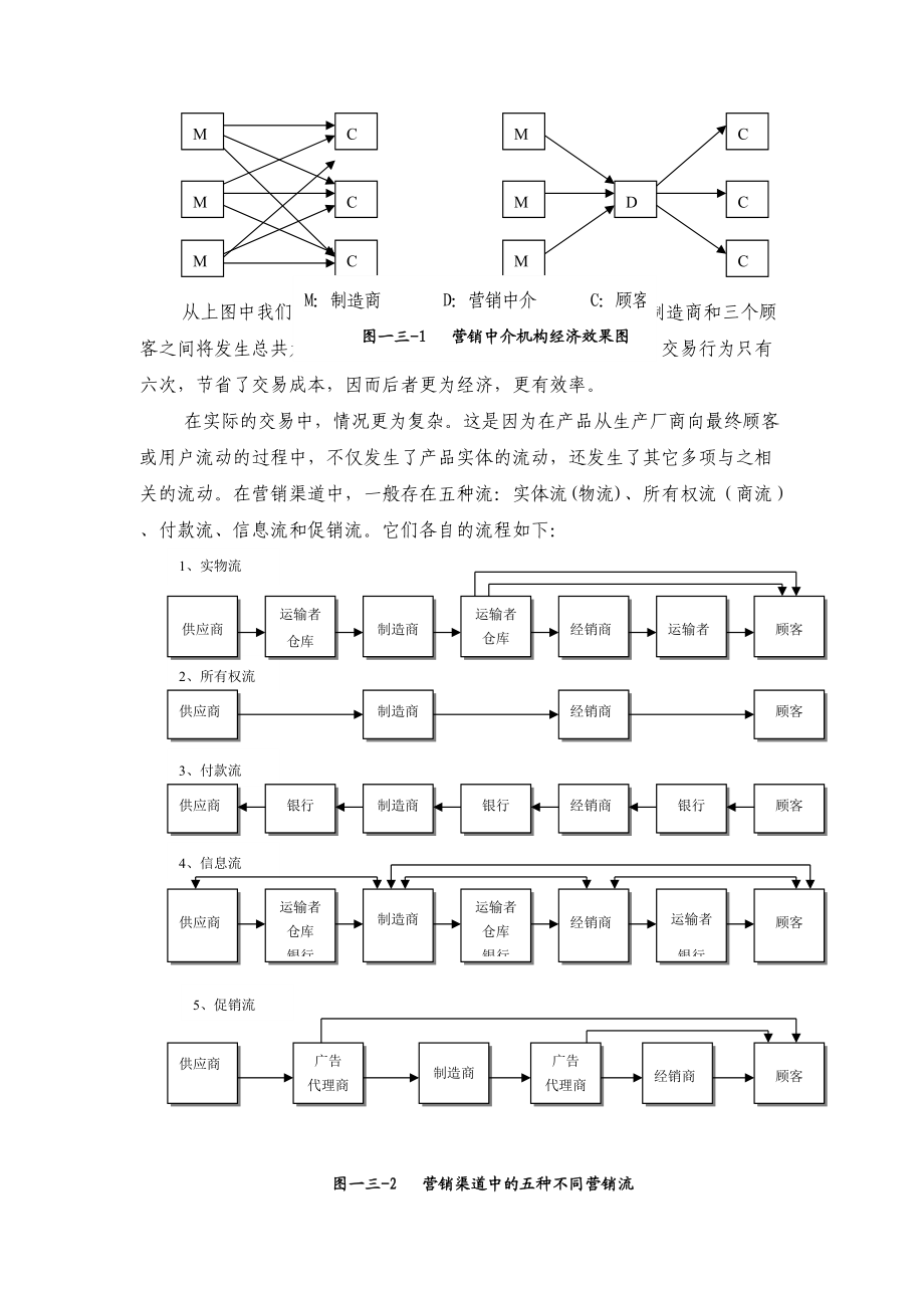 渠道策略简要论述.docx_第3页