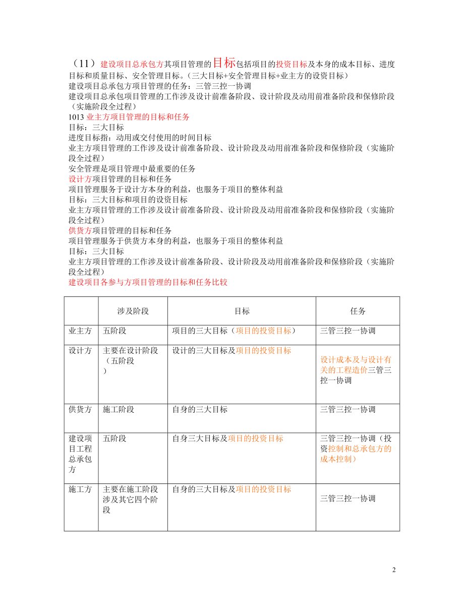 一级项目管理讲义.docx_第2页