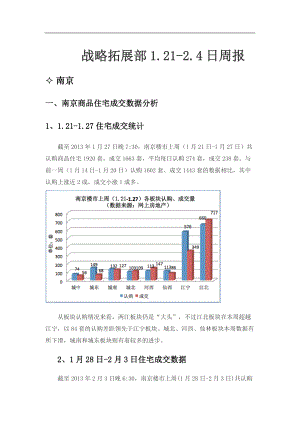 战略拓展部114-120周报.docx