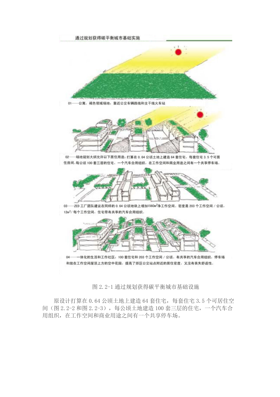 Beddington零能耗住宅项目.docx_第2页